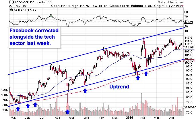 Image placeholder title