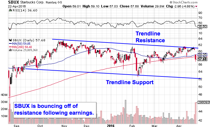 Image placeholder title