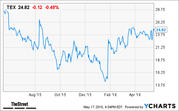 Image placeholder title