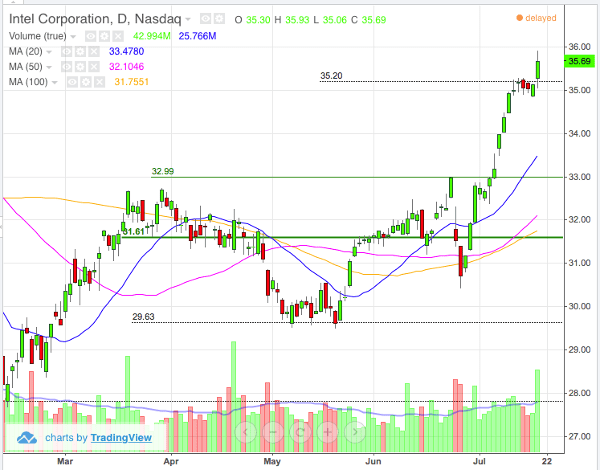 Image placeholder title