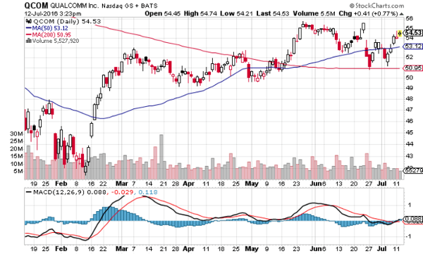 Image placeholder title