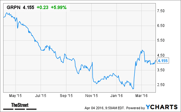 Image placeholder title