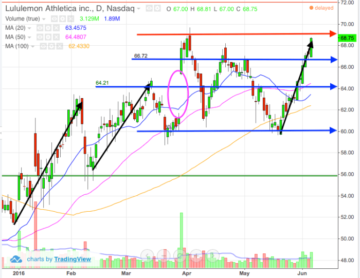 Image placeholder title