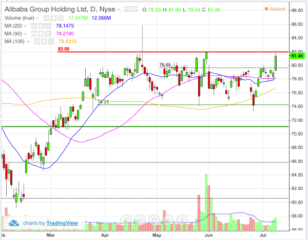 Image placeholder title