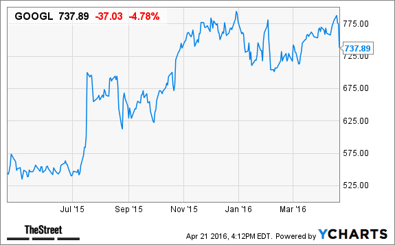 Image placeholder title