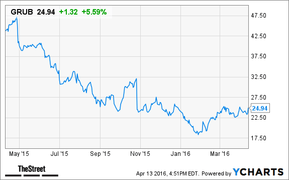 Image placeholder title