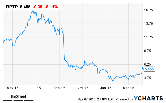 Image placeholder title