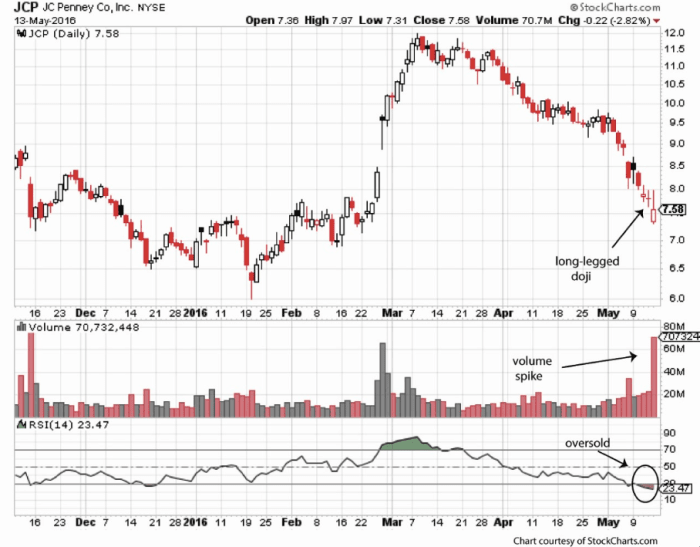 Image placeholder title