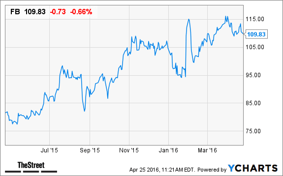 Image placeholder title