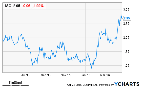 Image placeholder title