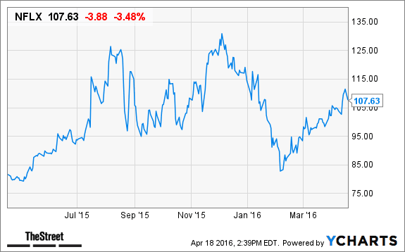 Image placeholder title