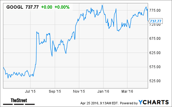 Image placeholder title