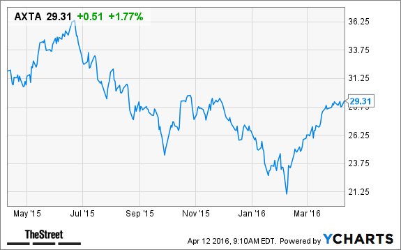 Image placeholder title