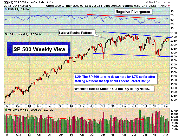 Image placeholder title