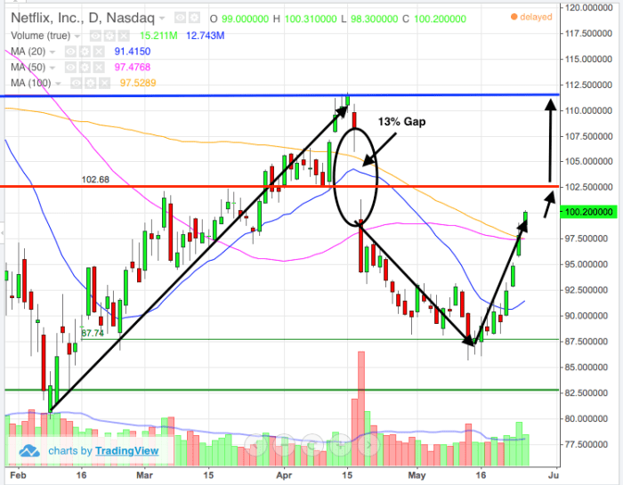 Image placeholder title