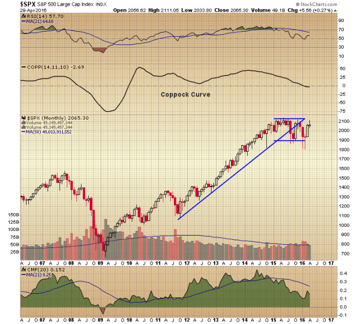 Image placeholder title