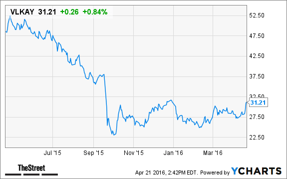 Image placeholder title