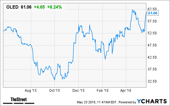 Image placeholder title