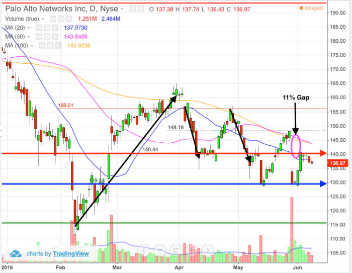 Image placeholder title