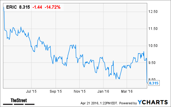 Image placeholder title