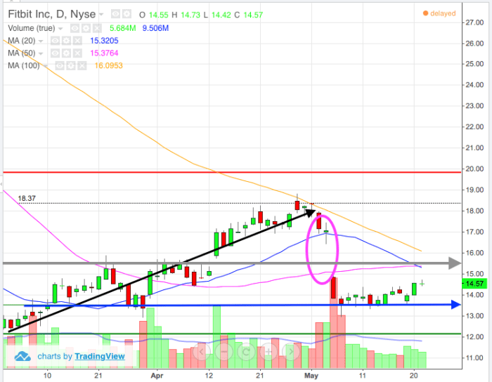 Image placeholder title