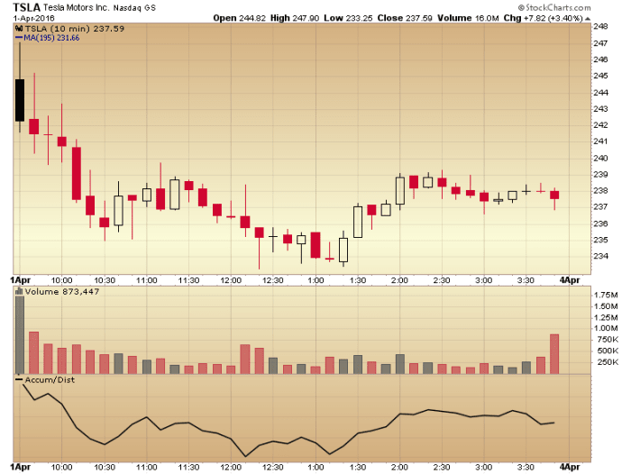 Image placeholder title