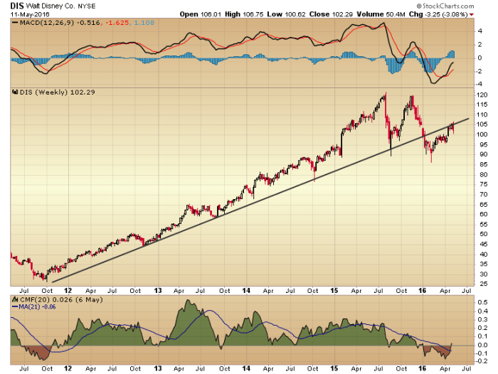 Image placeholder title