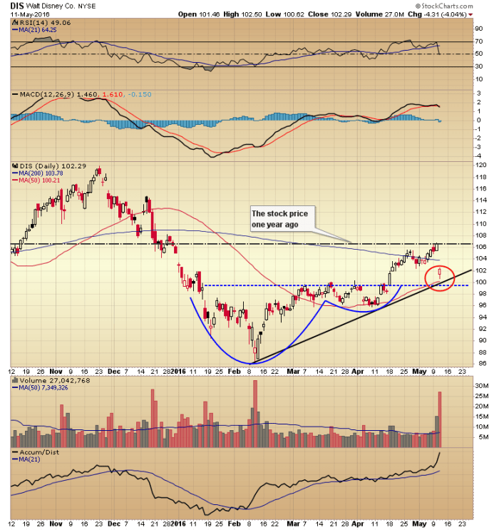 Image placeholder title