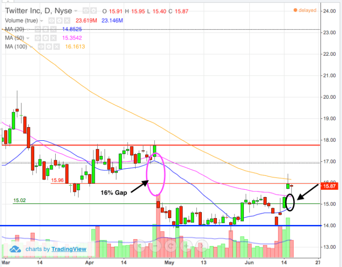 Image placeholder title