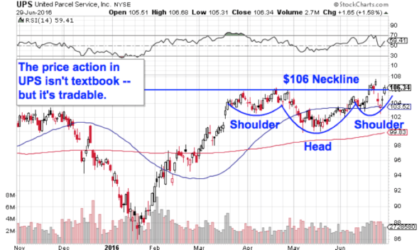 Image placeholder title