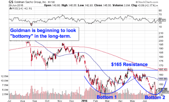 Image placeholder title