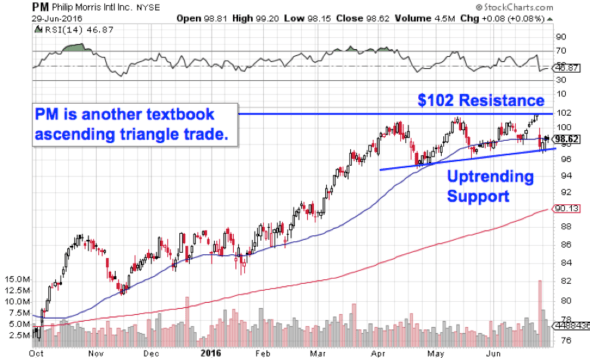 Image placeholder title