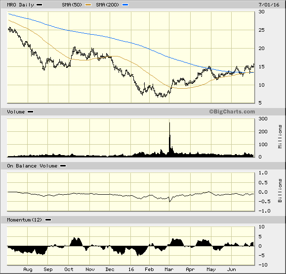 Image placeholder title