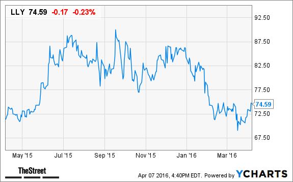 Image placeholder title