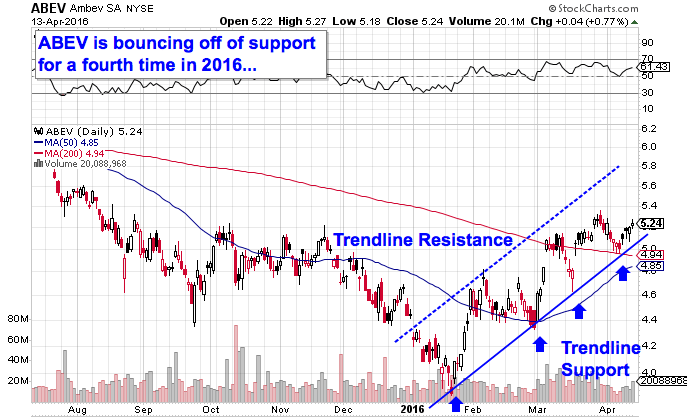 Image placeholder title