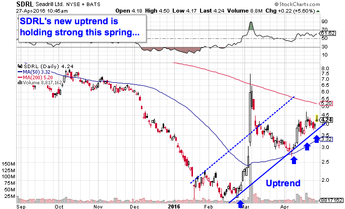 Image placeholder title