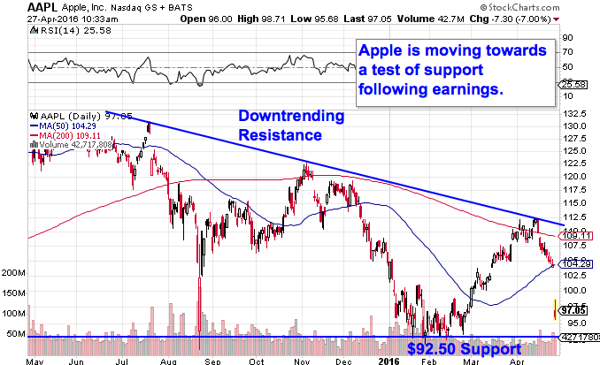 Image placeholder title