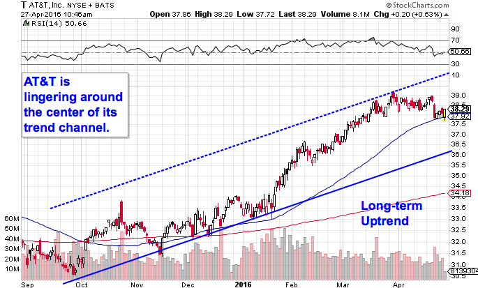 Image placeholder title