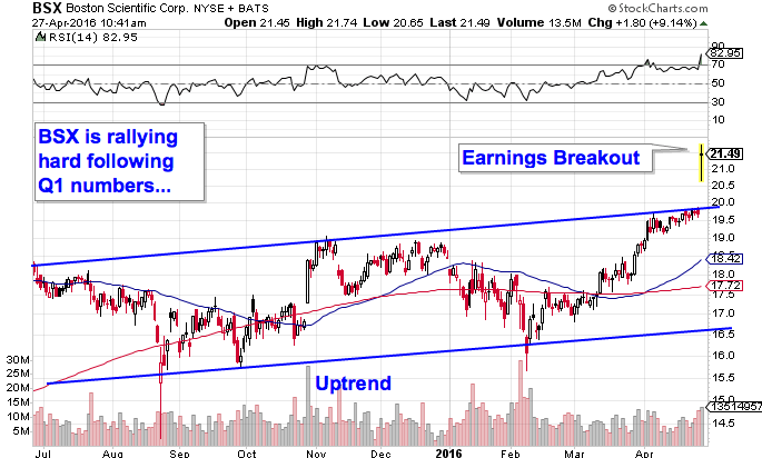 Image placeholder title