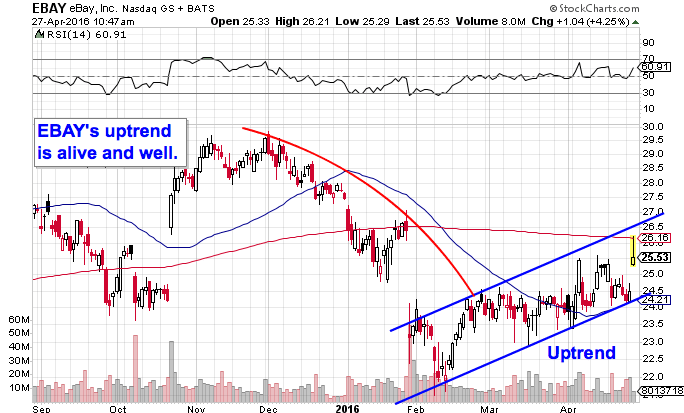 Image placeholder title