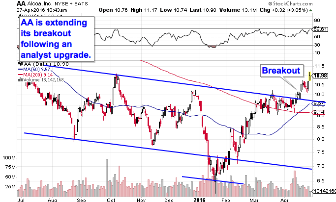 Image placeholder title