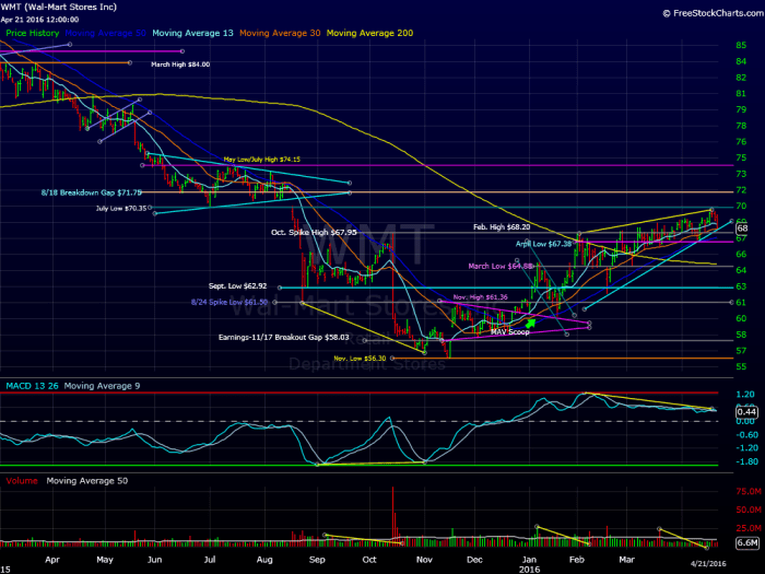 Image placeholder title