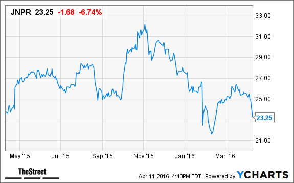 Image placeholder title