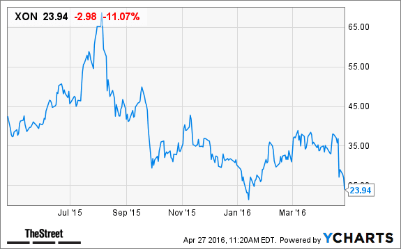 Image placeholder title