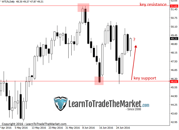 Image placeholder title