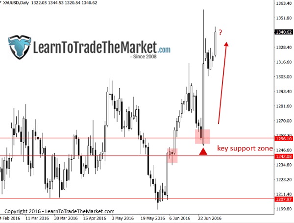 Image placeholder title