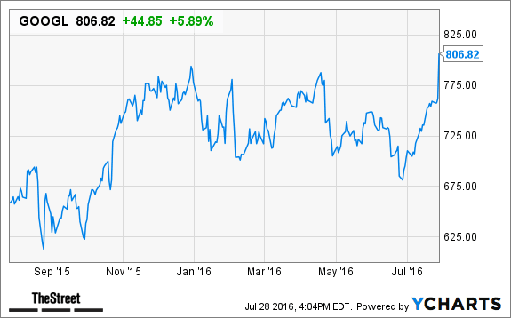 Image placeholder title