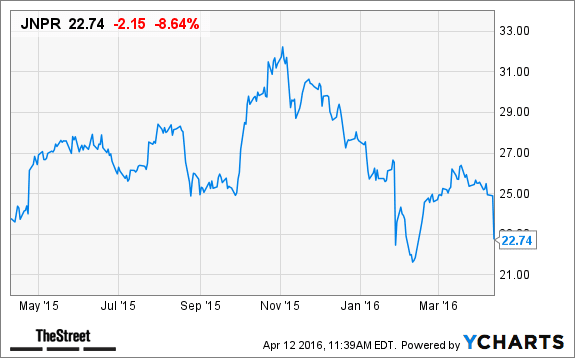 Image placeholder title