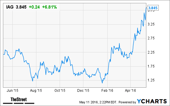 Image placeholder title