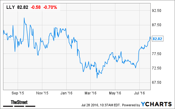 Image placeholder title